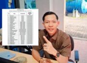 Ketua PJS Muba Kritik Keputusan Bupati Untuk Bagikan Anggaran Kendaraan Operasional Desa