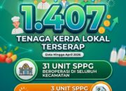 Muba Maju Lebih Cepat: Program MBG Berhasil Serap 1.407 Tenaga Kerja Lokal